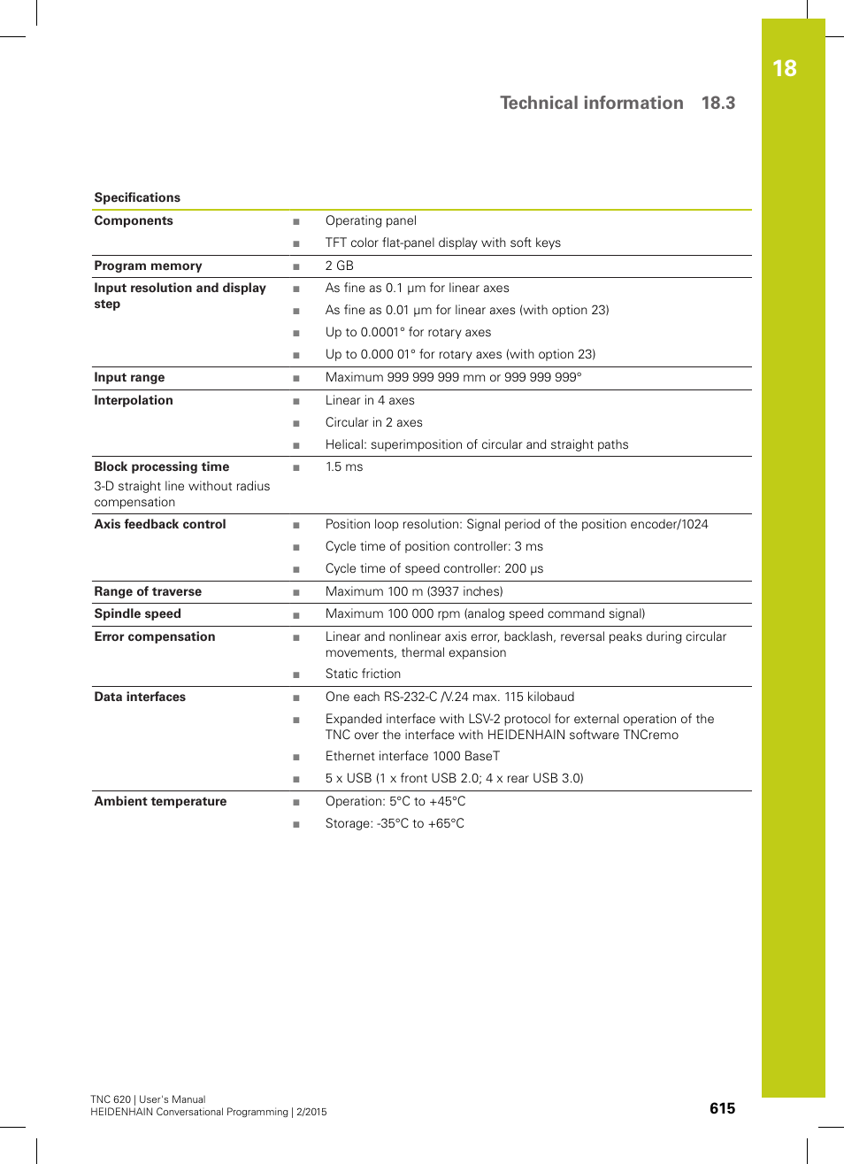 Technical information 18.3 | HEIDENHAIN TNC 620 (81760x-02) User Manual | Page 615 / 656