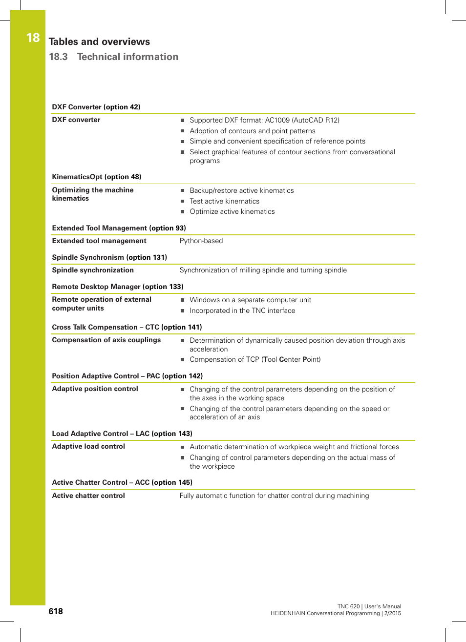 Tables and overviews 18.3 technical information | HEIDENHAIN TNC 620 (81760x-02) User Manual | Page 618 / 656