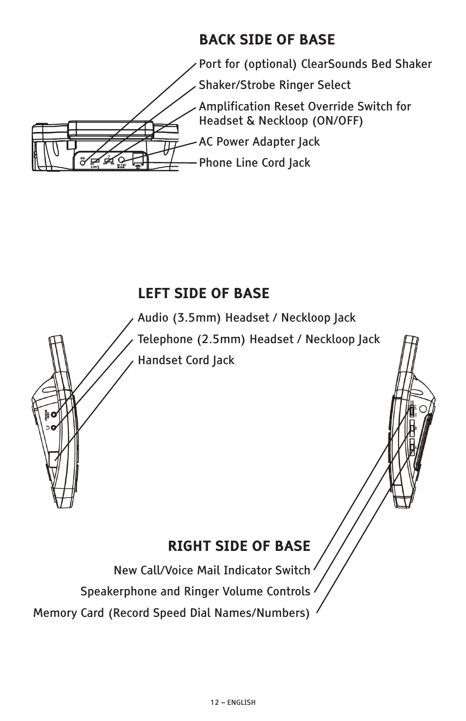 Back side of base, Left side of base, Right side of base | ClearSounds PHONE A1600 User Manual | Page 12 / 96