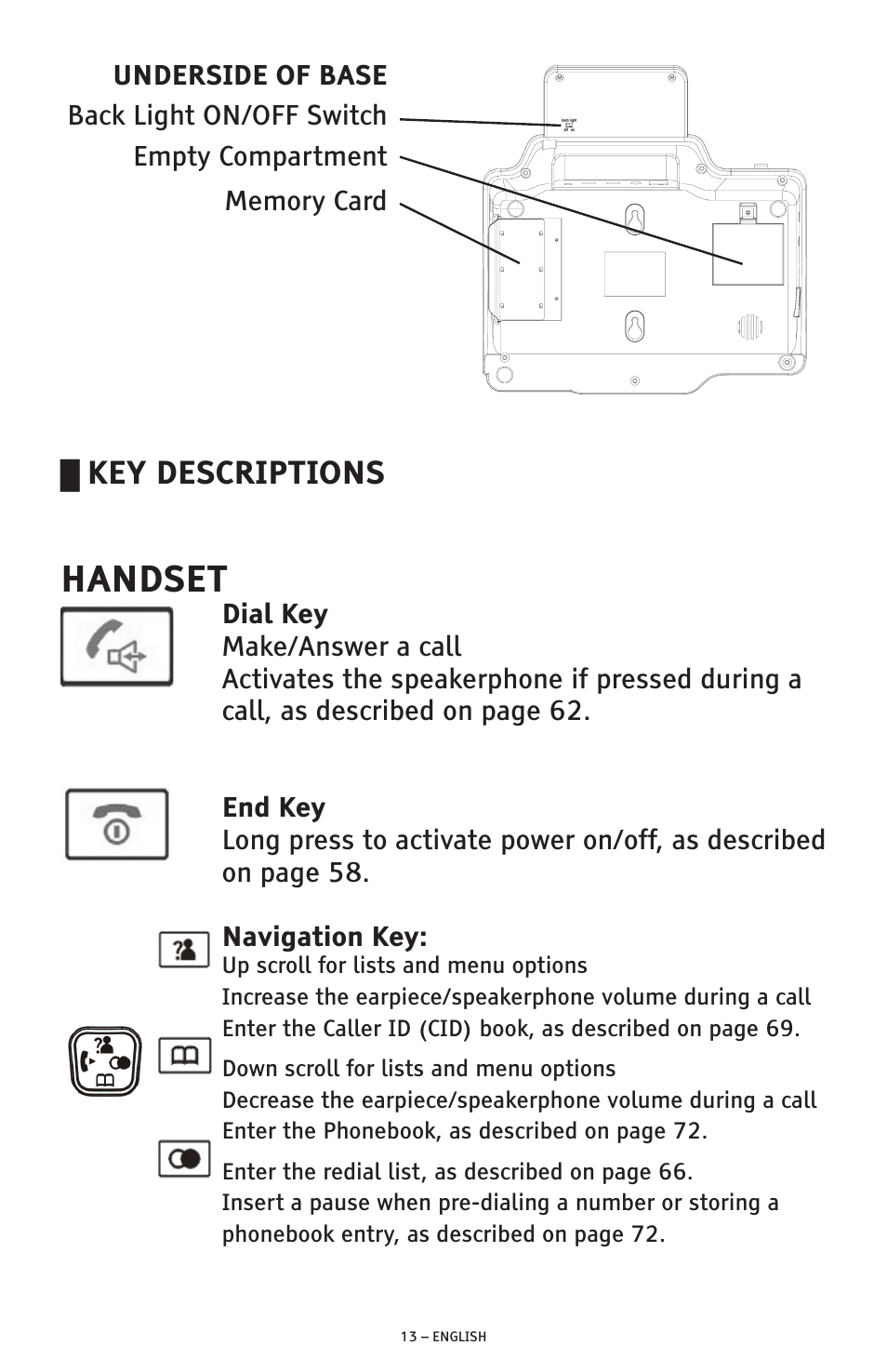 Handset, Key descriptions | ClearSounds PHONE A1600 User Manual | Page 13 / 96