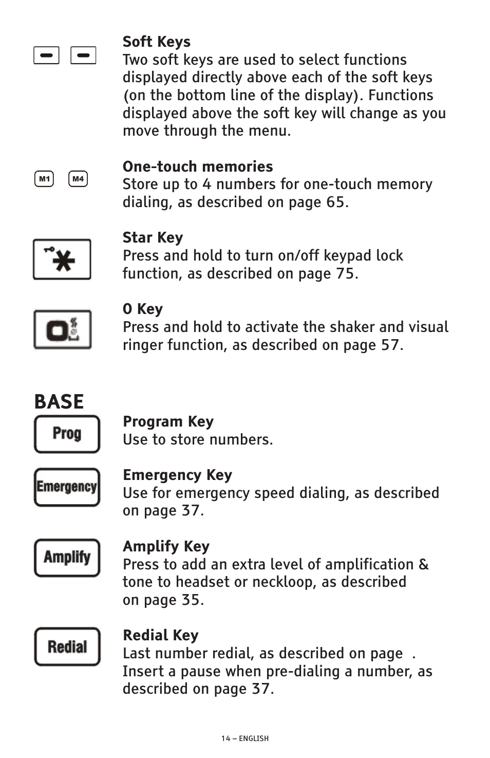 Base | ClearSounds PHONE A1600 User Manual | Page 14 / 96