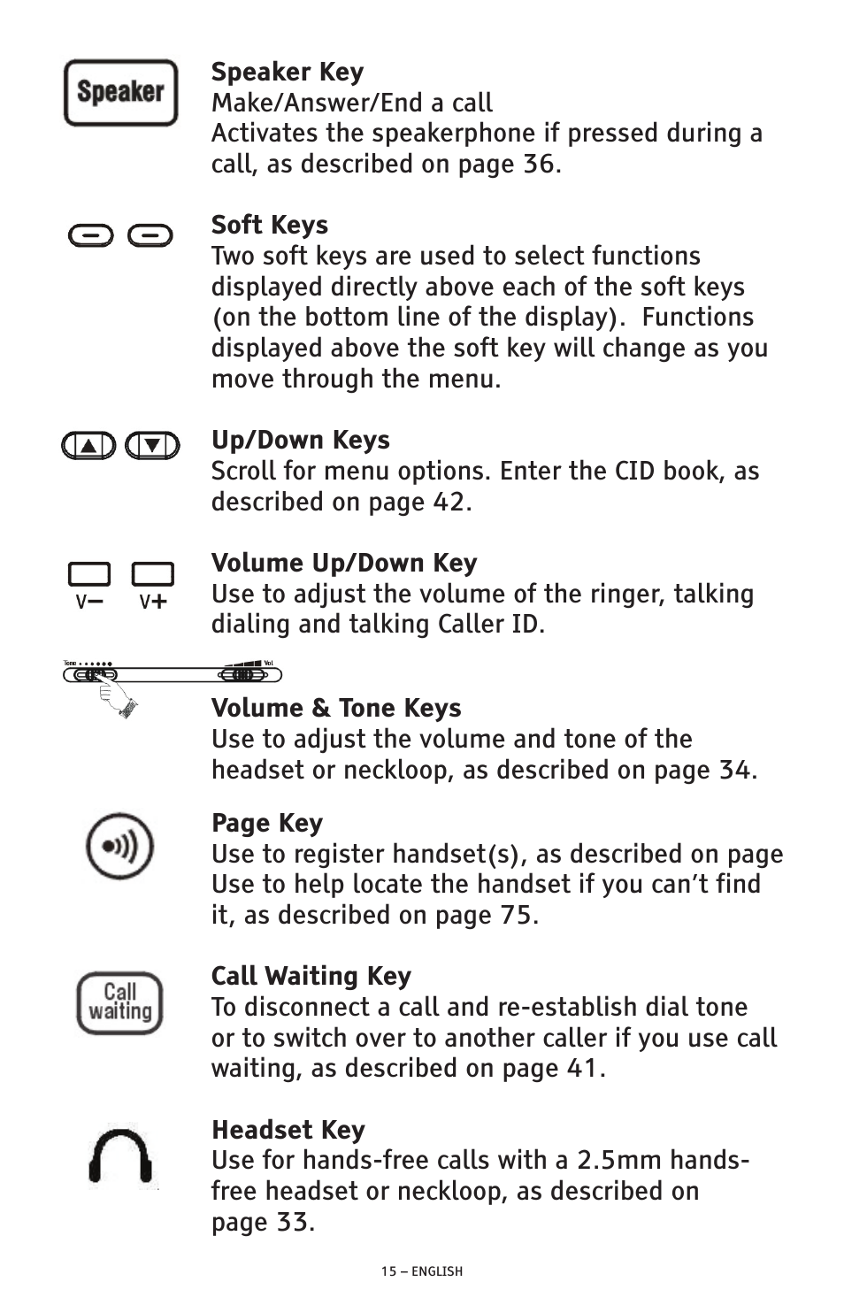 ClearSounds PHONE A1600 User Manual | Page 15 / 96