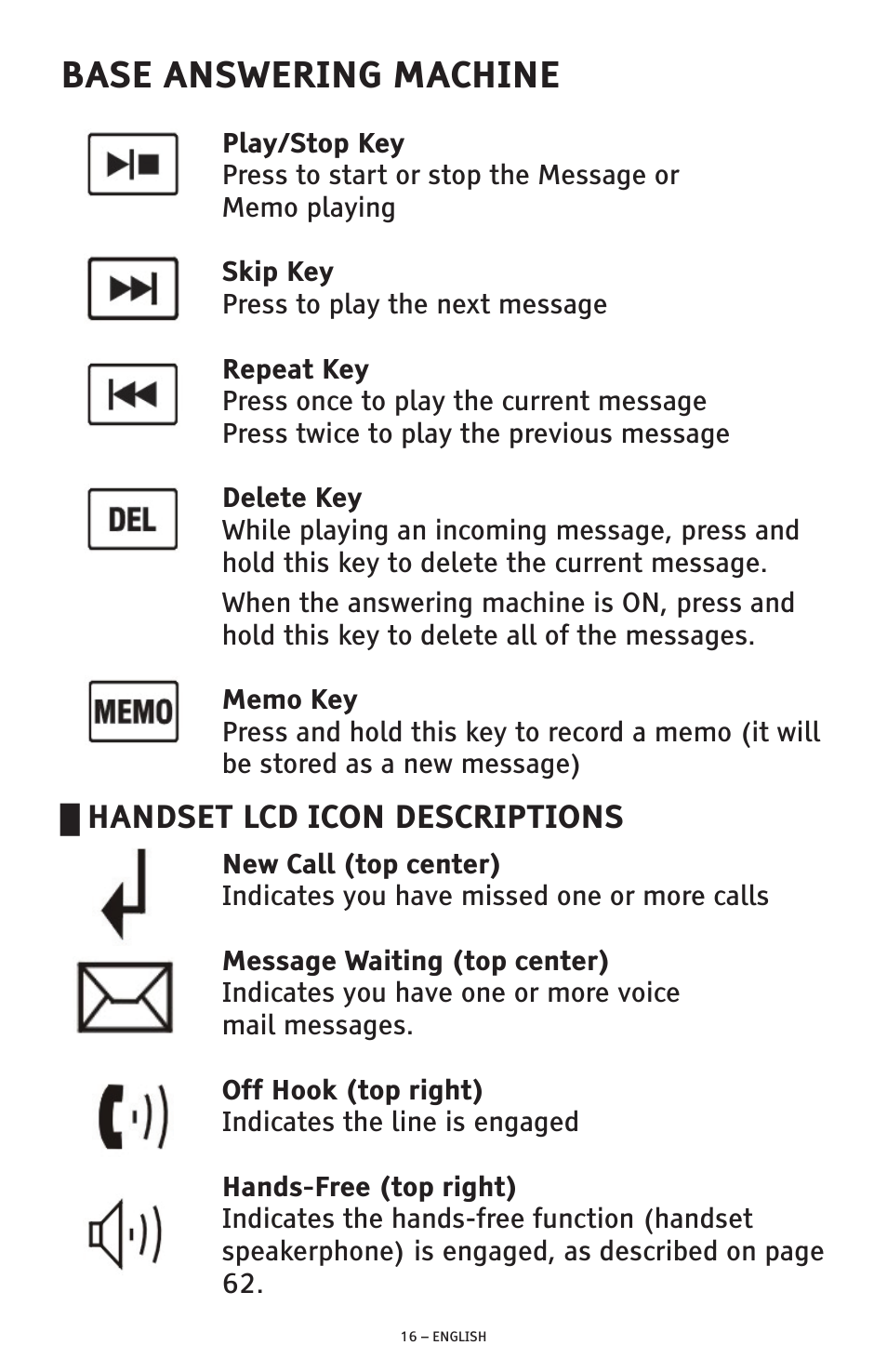 Base answering machine, Handset lcd icon descriptions | ClearSounds PHONE A1600 User Manual | Page 16 / 96