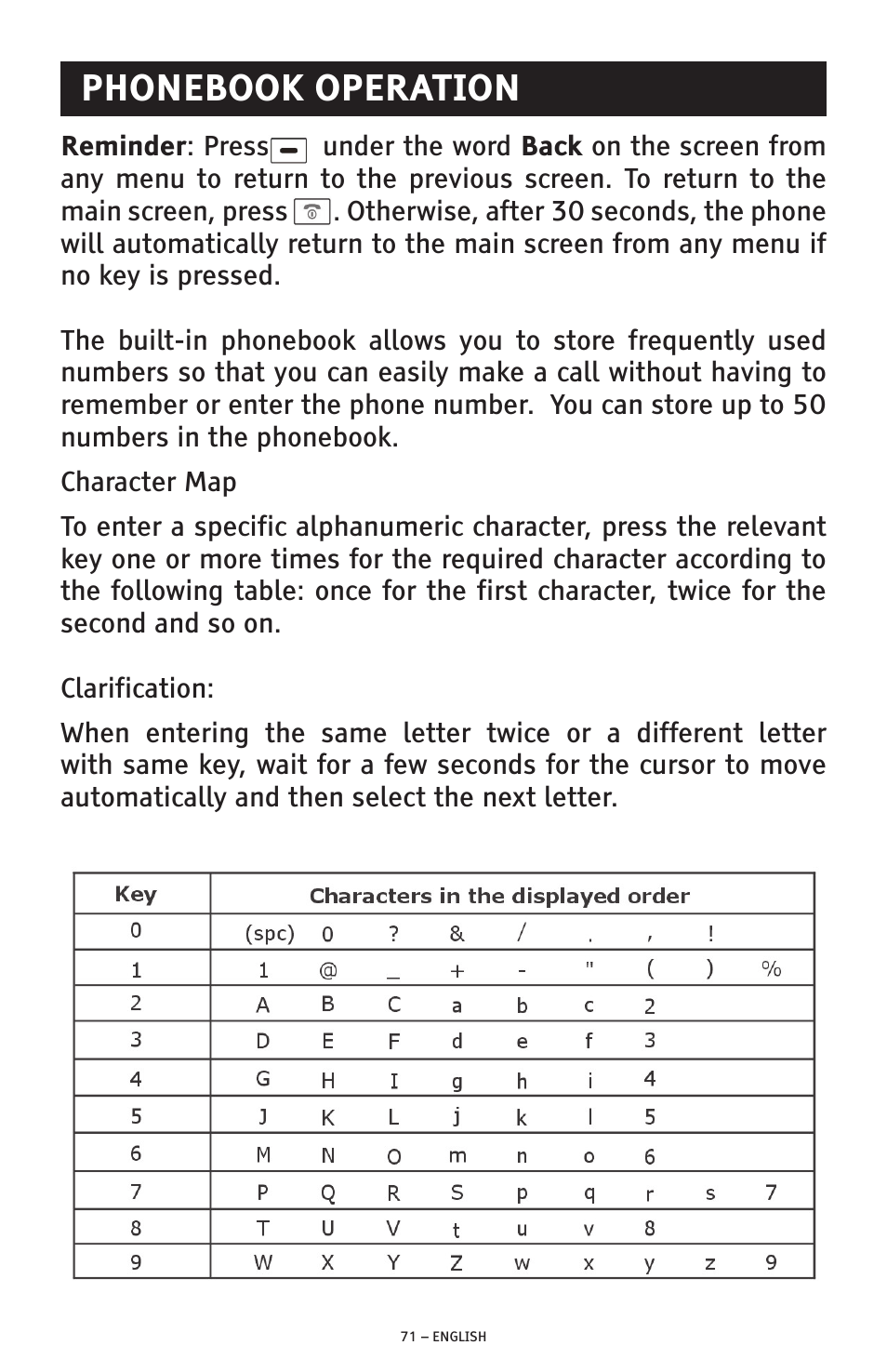 Phonebook operation | ClearSounds PHONE A1600 User Manual | Page 71 / 96