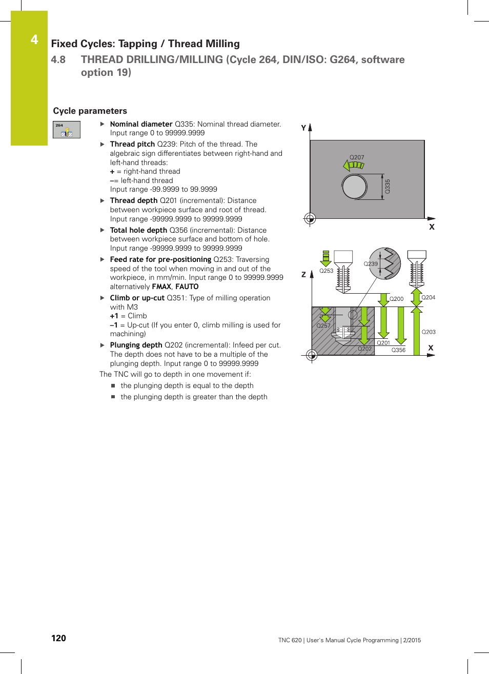 Cycle parameters | HEIDENHAIN TNC 620 (81760x-02) Cycle programming User Manual | Page 120 / 490