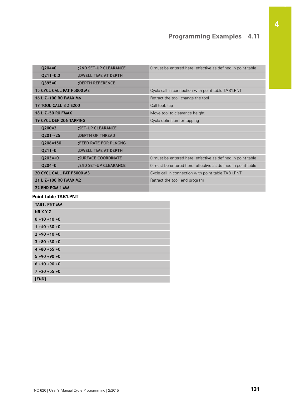 Programming examples 4.11 | HEIDENHAIN TNC 620 (81760x-02) Cycle programming User Manual | Page 131 / 490