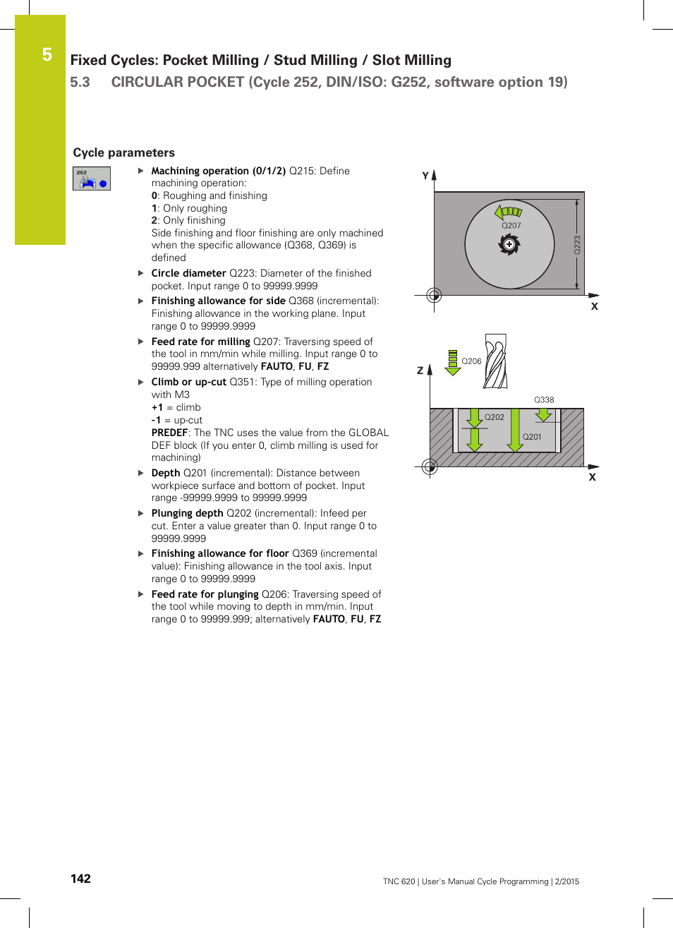 Cycle parameters | HEIDENHAIN TNC 620 (81760x-02) Cycle programming User Manual | Page 142 / 490