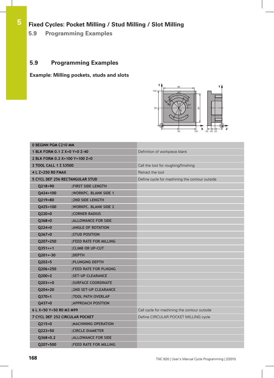 9 programming examples, Example: milling pockets, studs and slots | HEIDENHAIN TNC 620 (81760x-02) Cycle programming User Manual | Page 168 / 490