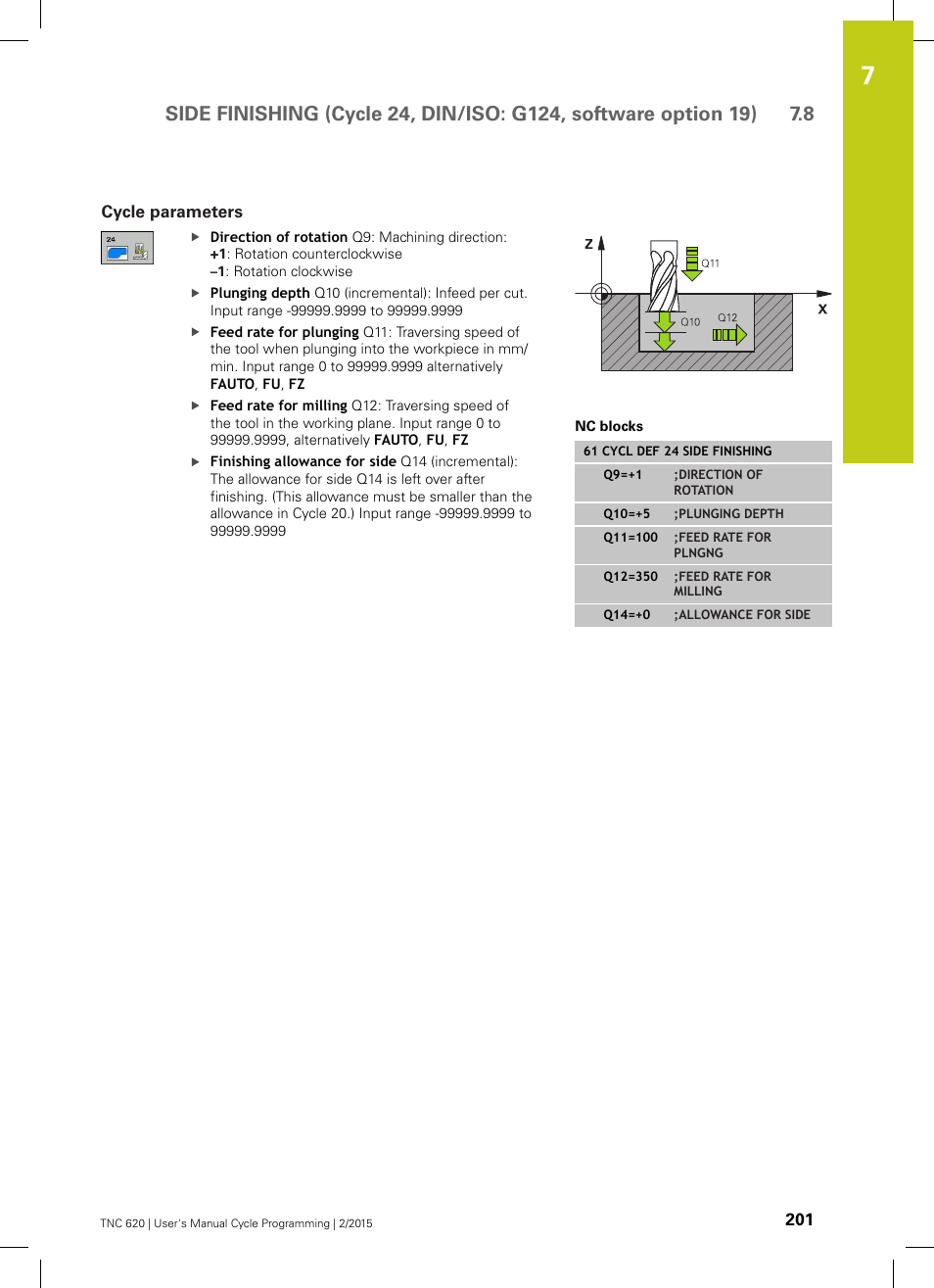 Cycle parameters | HEIDENHAIN TNC 620 (81760x-02) Cycle programming User Manual | Page 201 / 490