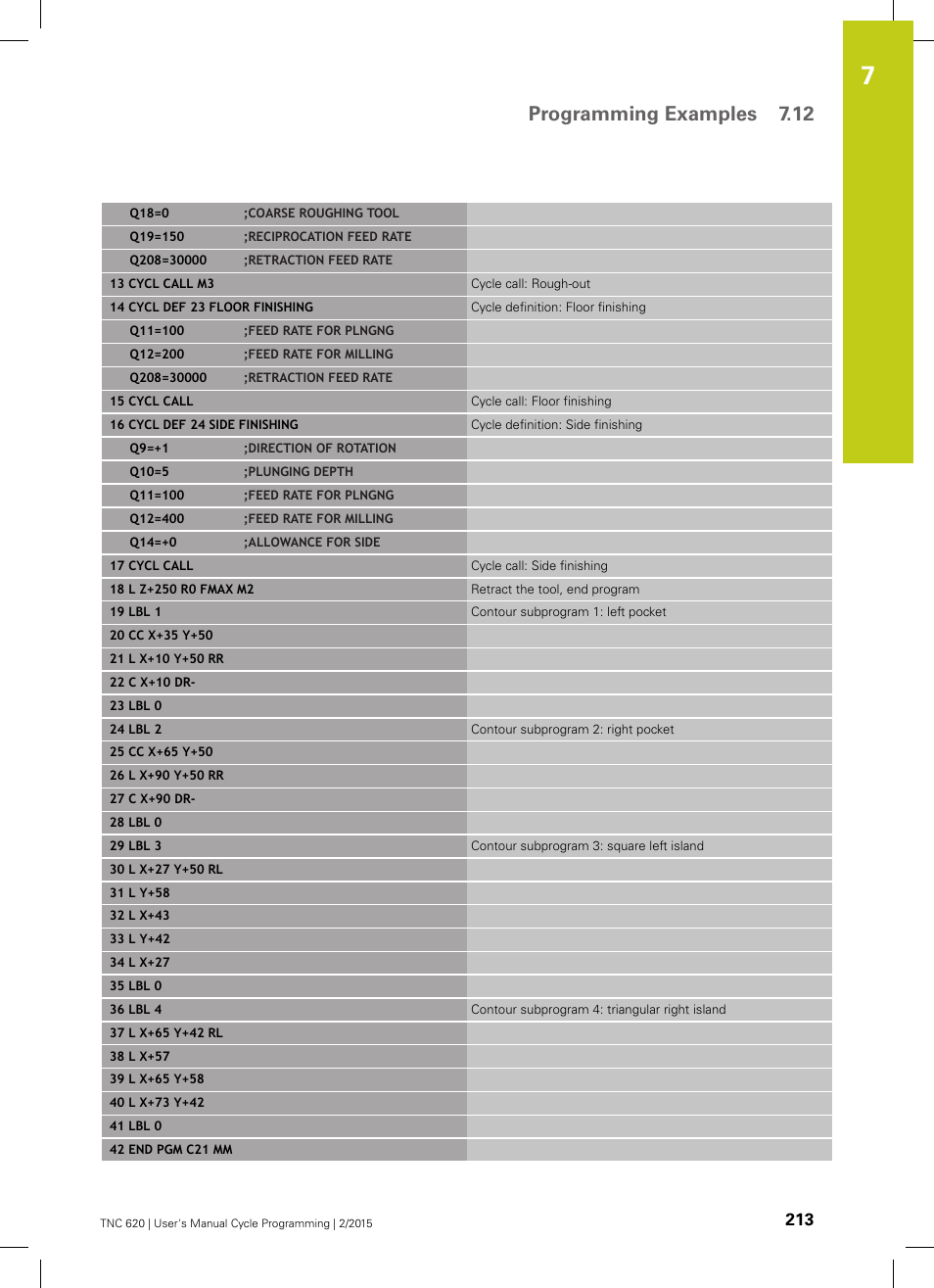 Programming examples 7.12 | HEIDENHAIN TNC 620 (81760x-02) Cycle programming User Manual | Page 213 / 490
