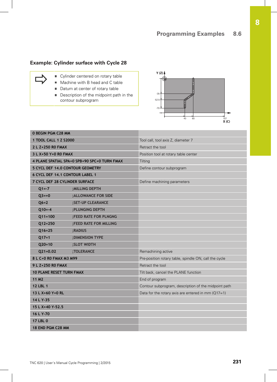 Example: cylinder surface with cycle 28, Programming examples 8.6 | HEIDENHAIN TNC 620 (81760x-02) Cycle programming User Manual | Page 231 / 490