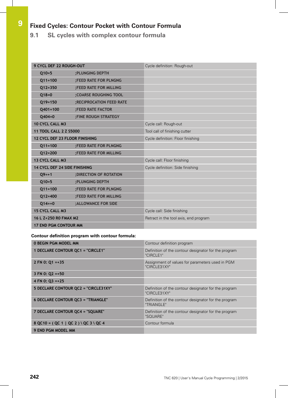 HEIDENHAIN TNC 620 (81760x-02) Cycle programming User Manual | Page 242 / 490