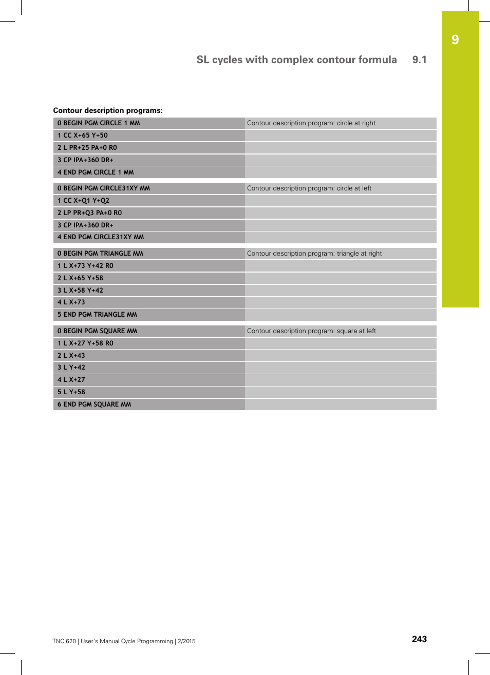 Sl cycles with complex contour formula 9.1 | HEIDENHAIN TNC 620 (81760x-02) Cycle programming User Manual | Page 243 / 490