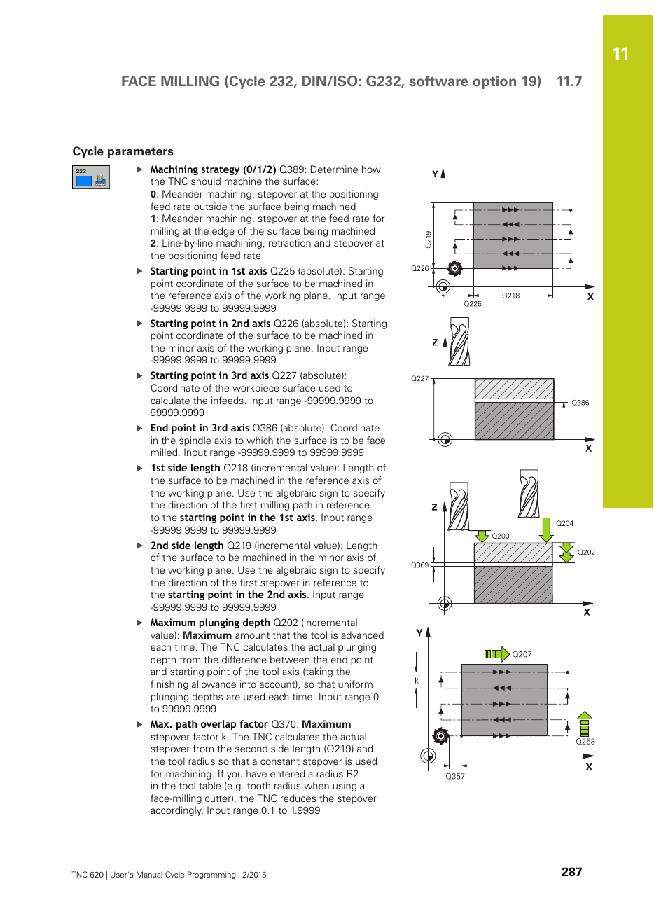 Cycle parameters | HEIDENHAIN TNC 620 (81760x-02) Cycle programming User Manual | Page 287 / 490