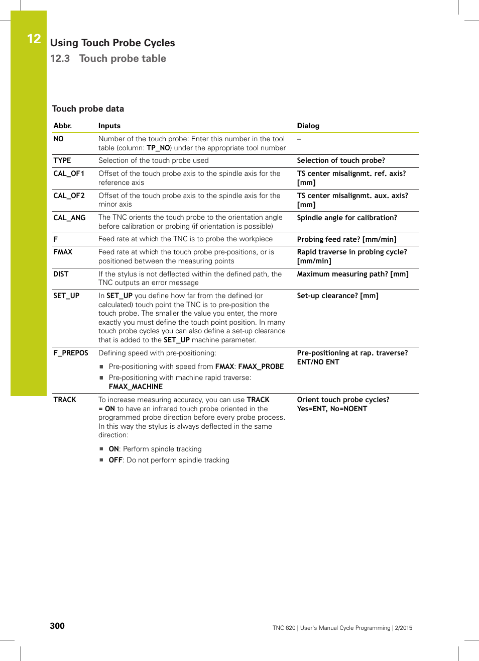 Touch probe data, Using touch probe cycles 12.3 touch probe table | HEIDENHAIN TNC 620 (81760x-02) Cycle programming User Manual | Page 300 / 490