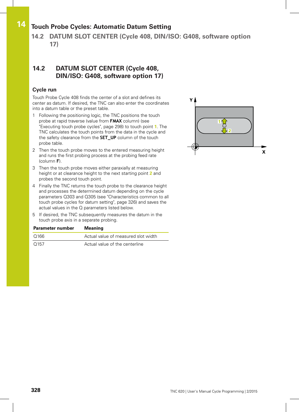 Cycle run | HEIDENHAIN TNC 620 (81760x-02) Cycle programming User Manual | Page 328 / 490