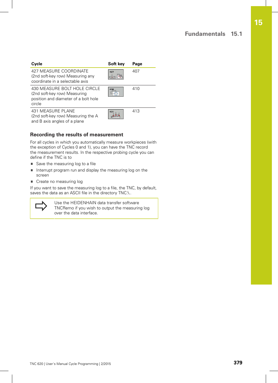 Recording the results of measurement, Fundamentals 15.1 | HEIDENHAIN TNC 620 (81760x-02) Cycle programming User Manual | Page 379 / 490
