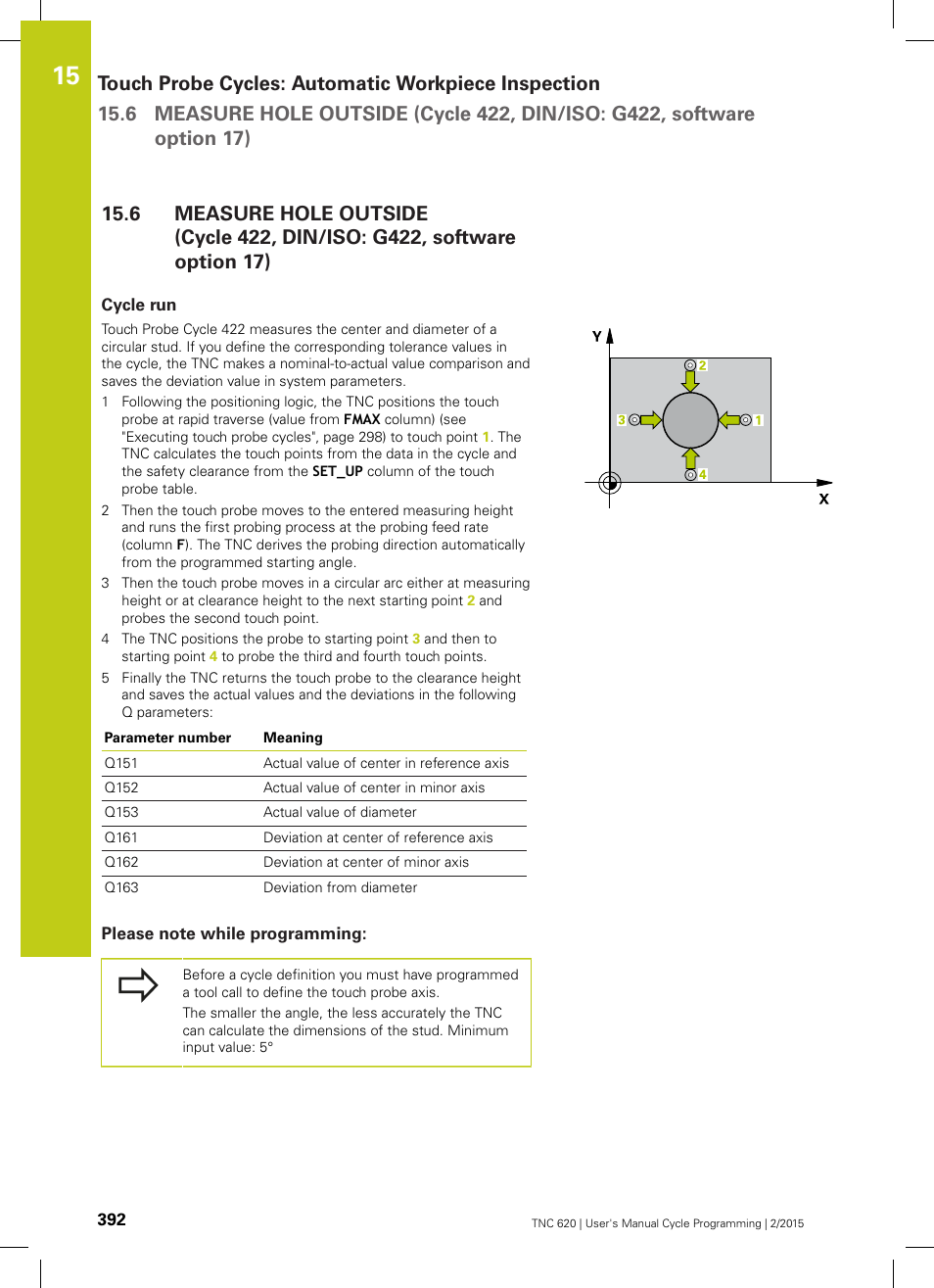 Cycle run, Please note while programming | HEIDENHAIN TNC 620 (81760x-02) Cycle programming User Manual | Page 392 / 490