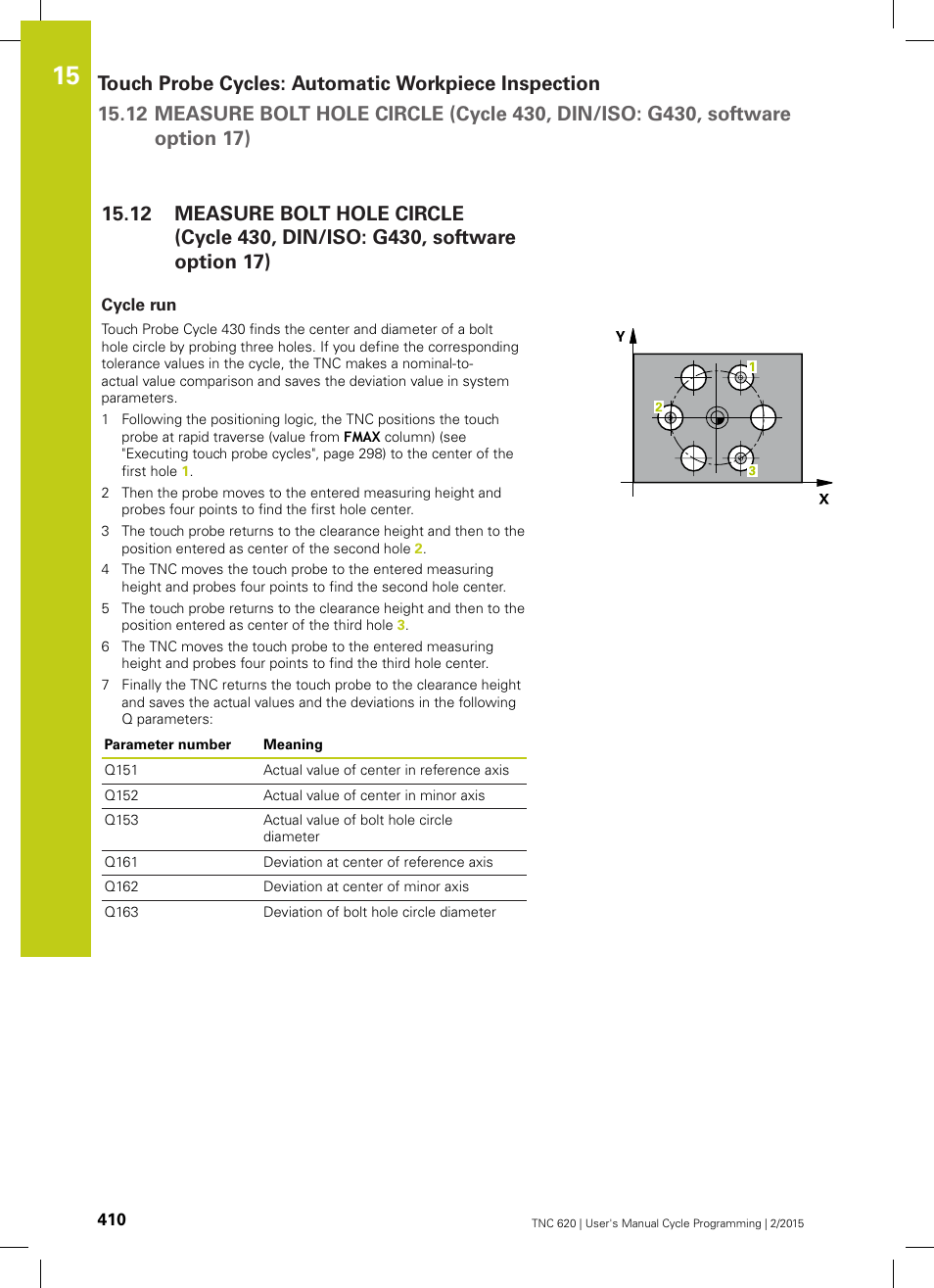 Cycle run | HEIDENHAIN TNC 620 (81760x-02) Cycle programming User Manual | Page 410 / 490