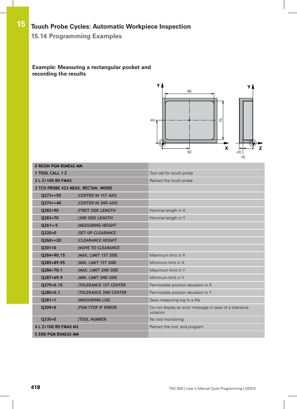 HEIDENHAIN TNC 620 (81760x-02) Cycle programming User Manual | Page 418 / 490