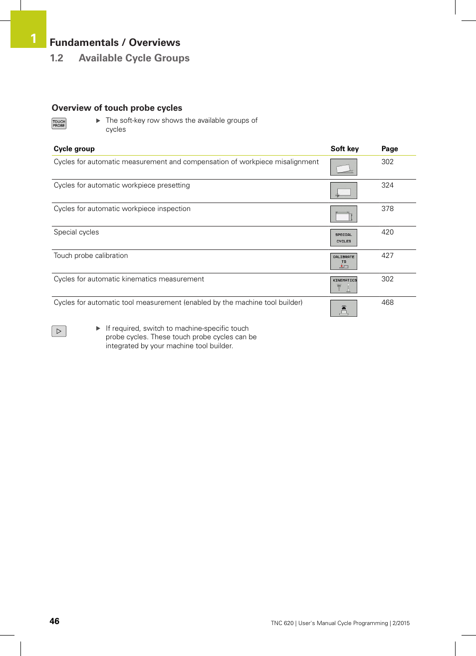 Overview of touch probe cycles | HEIDENHAIN TNC 620 (81760x-02) Cycle programming User Manual | Page 46 / 490
