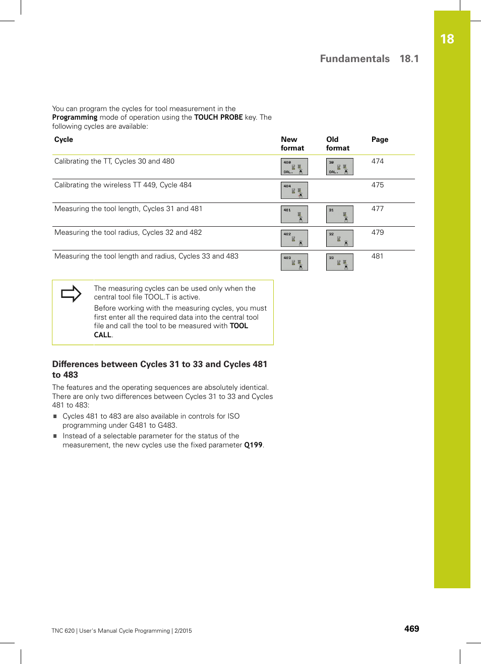 Fundamentals 18.1 | HEIDENHAIN TNC 620 (81760x-02) Cycle programming User Manual | Page 469 / 490