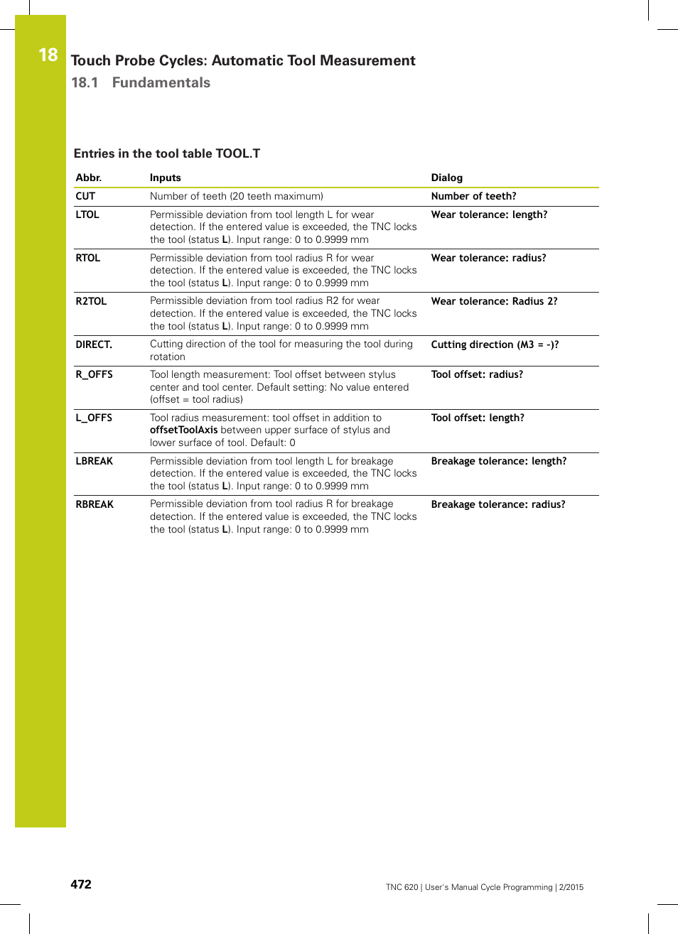 Entries in the tool table tool.t | HEIDENHAIN TNC 620 (81760x-02) Cycle programming User Manual | Page 472 / 490
