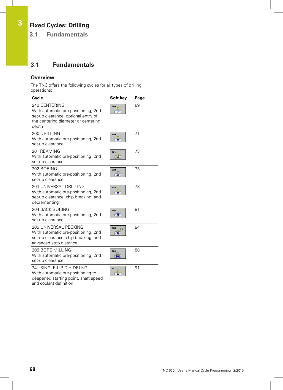 1 fundamentals, Overview, Fundamentals | Fixed cycles: drilling 3.1 fundamentals | HEIDENHAIN TNC 620 (81760x-02) Cycle programming User Manual | Page 68 / 490