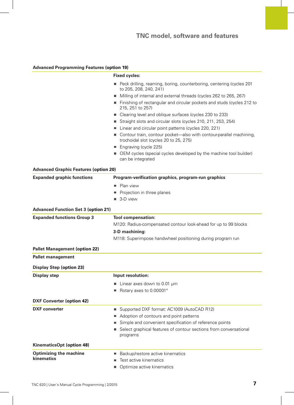Tnc model, software and features | HEIDENHAIN TNC 620 (81760x-02) Cycle programming User Manual | Page 7 / 490