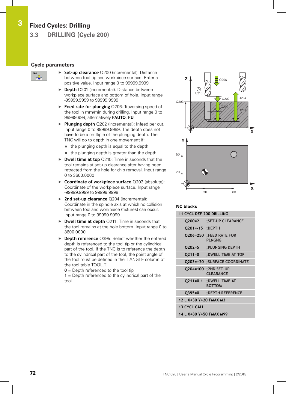 Cycle parameters | HEIDENHAIN TNC 620 (81760x-02) Cycle programming User Manual | Page 72 / 490