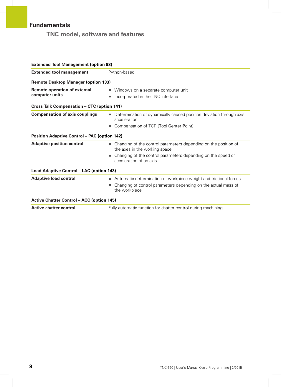 Fundamentals tnc model, software and features | HEIDENHAIN TNC 620 (81760x-02) Cycle programming User Manual | Page 8 / 490