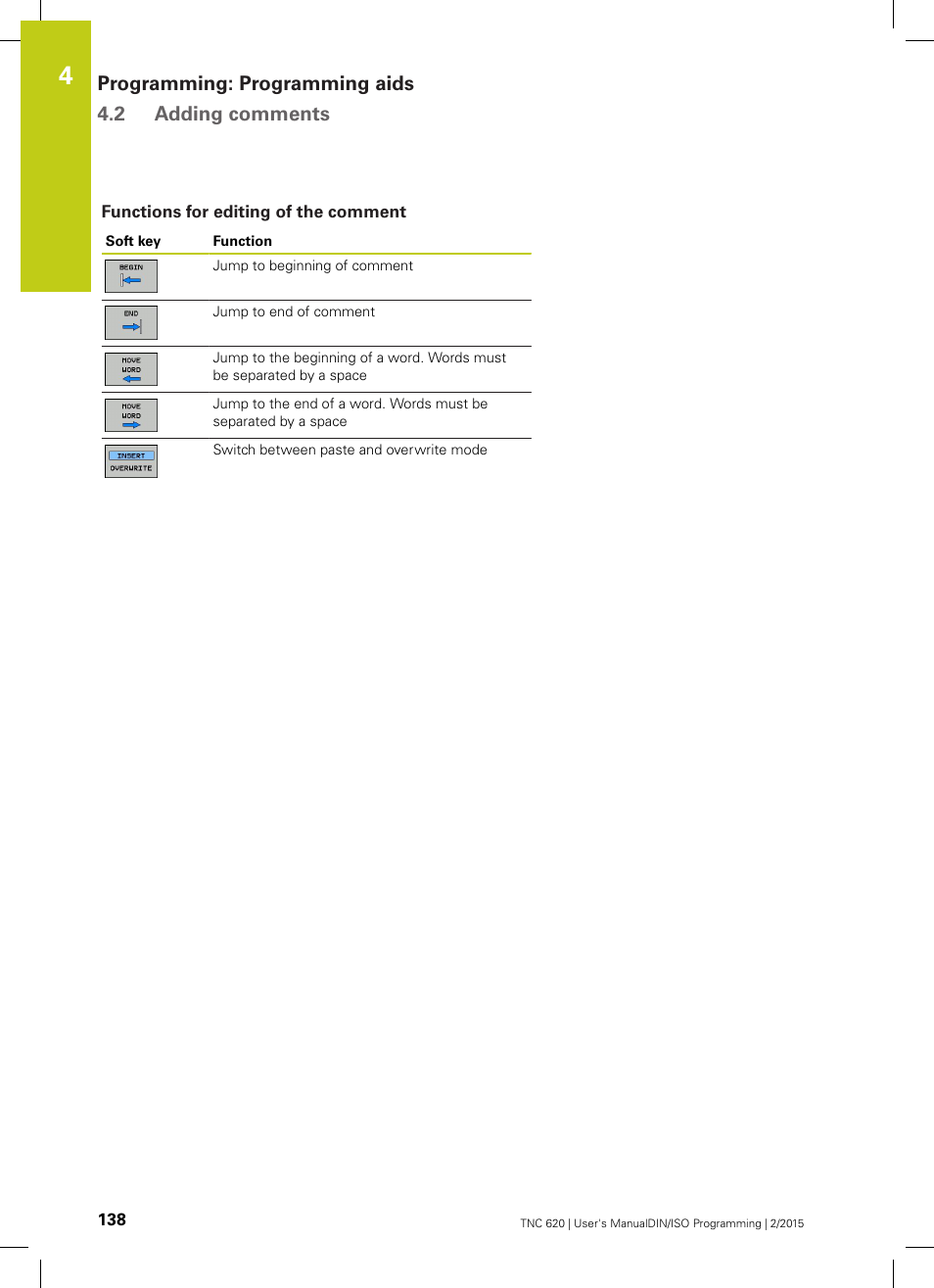 Functions for editing of the comment, Programming: programming aids 4.2 adding comments | HEIDENHAIN TNC 620 (81760x-02) ISO programming User Manual | Page 138 / 629