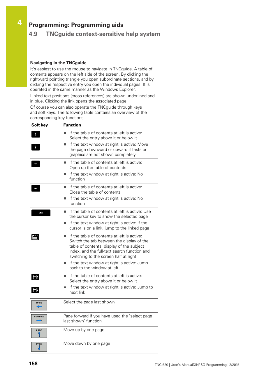 HEIDENHAIN TNC 620 (81760x-02) ISO programming User Manual | Page 158 / 629