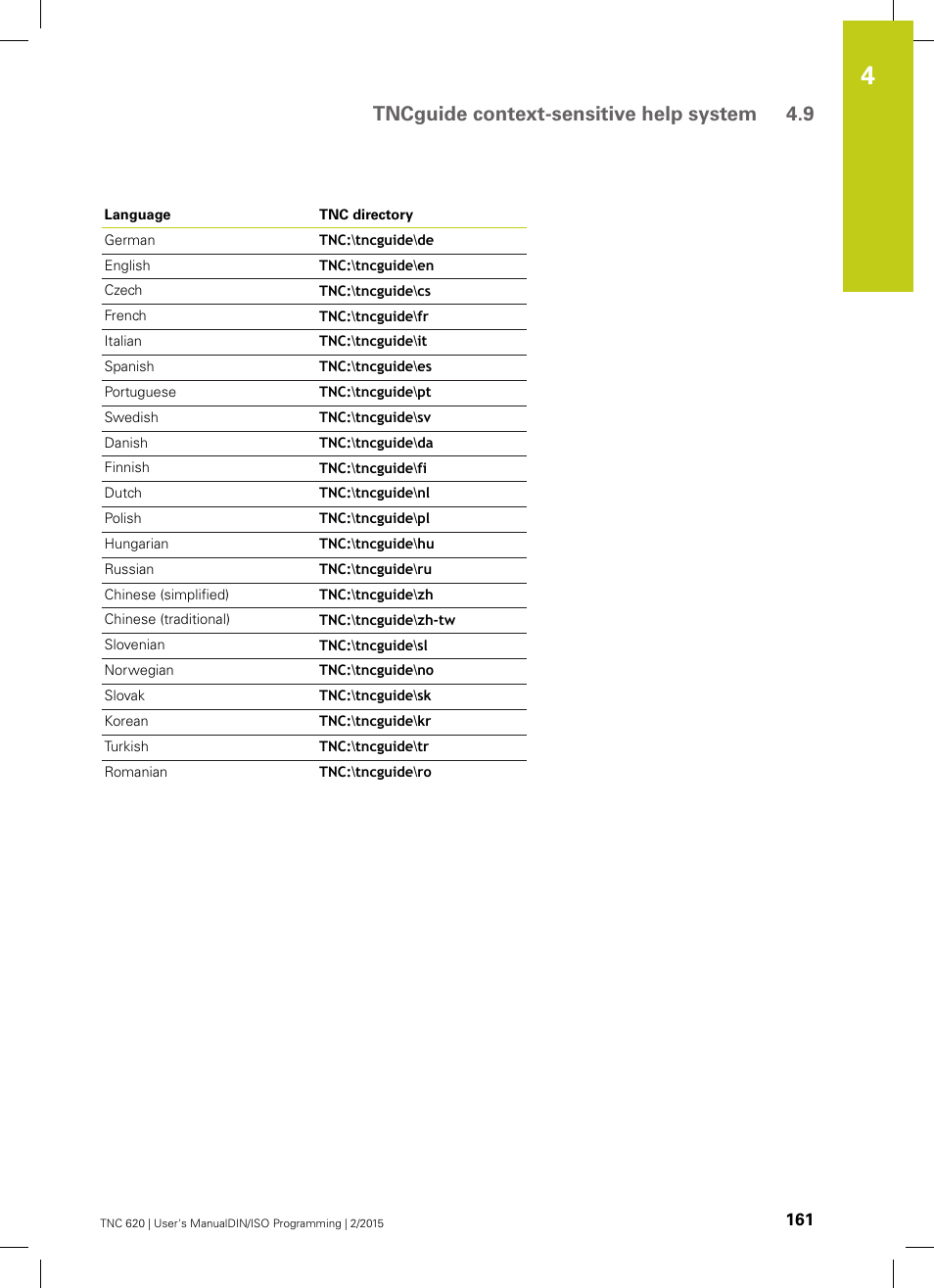 Tncguide context-sensitive help system 4.9 | HEIDENHAIN TNC 620 (81760x-02) ISO programming User Manual | Page 161 / 629