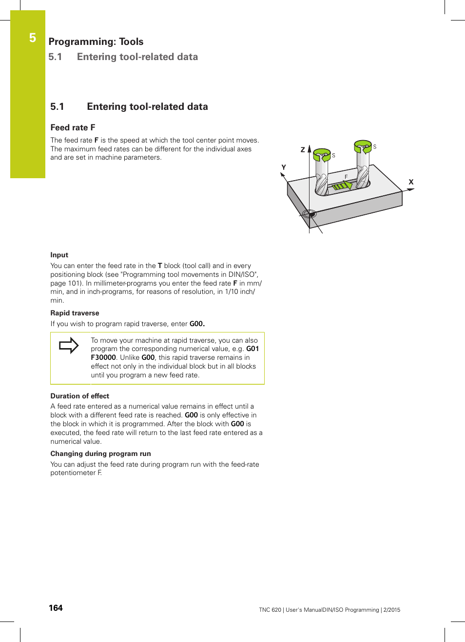 1 entering tool-related data, Feed rate f, Entering tool-related data | Programming: tools 5.1 entering tool-related data | HEIDENHAIN TNC 620 (81760x-02) ISO programming User Manual | Page 164 / 629