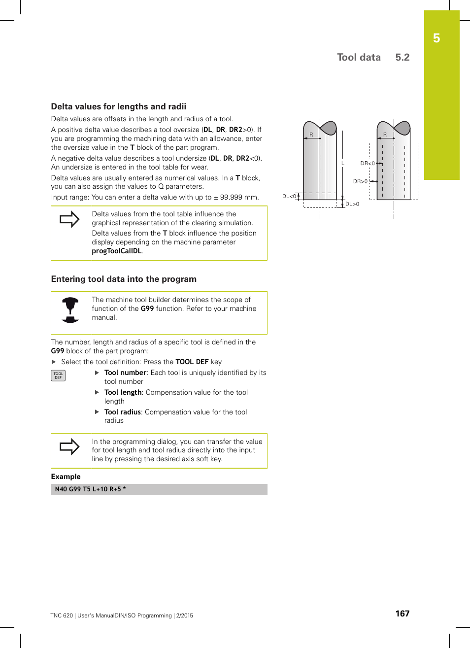 Delta values for lengths and radii, Entering tool data into the program, Tool data 5.2 | HEIDENHAIN TNC 620 (81760x-02) ISO programming User Manual | Page 167 / 629
