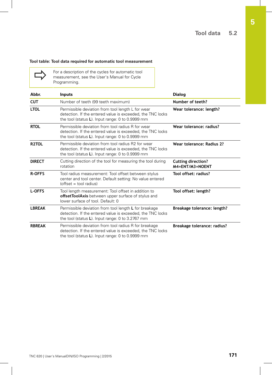 Tool data 5.2 | HEIDENHAIN TNC 620 (81760x-02) ISO programming User Manual | Page 171 / 629