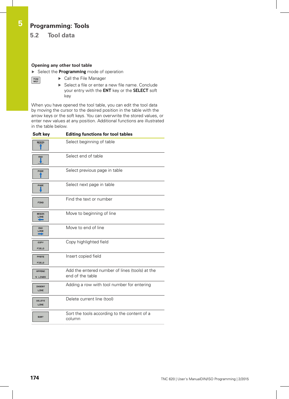 Programming: tools 5.2 tool data | HEIDENHAIN TNC 620 (81760x-02) ISO programming User Manual | Page 174 / 629