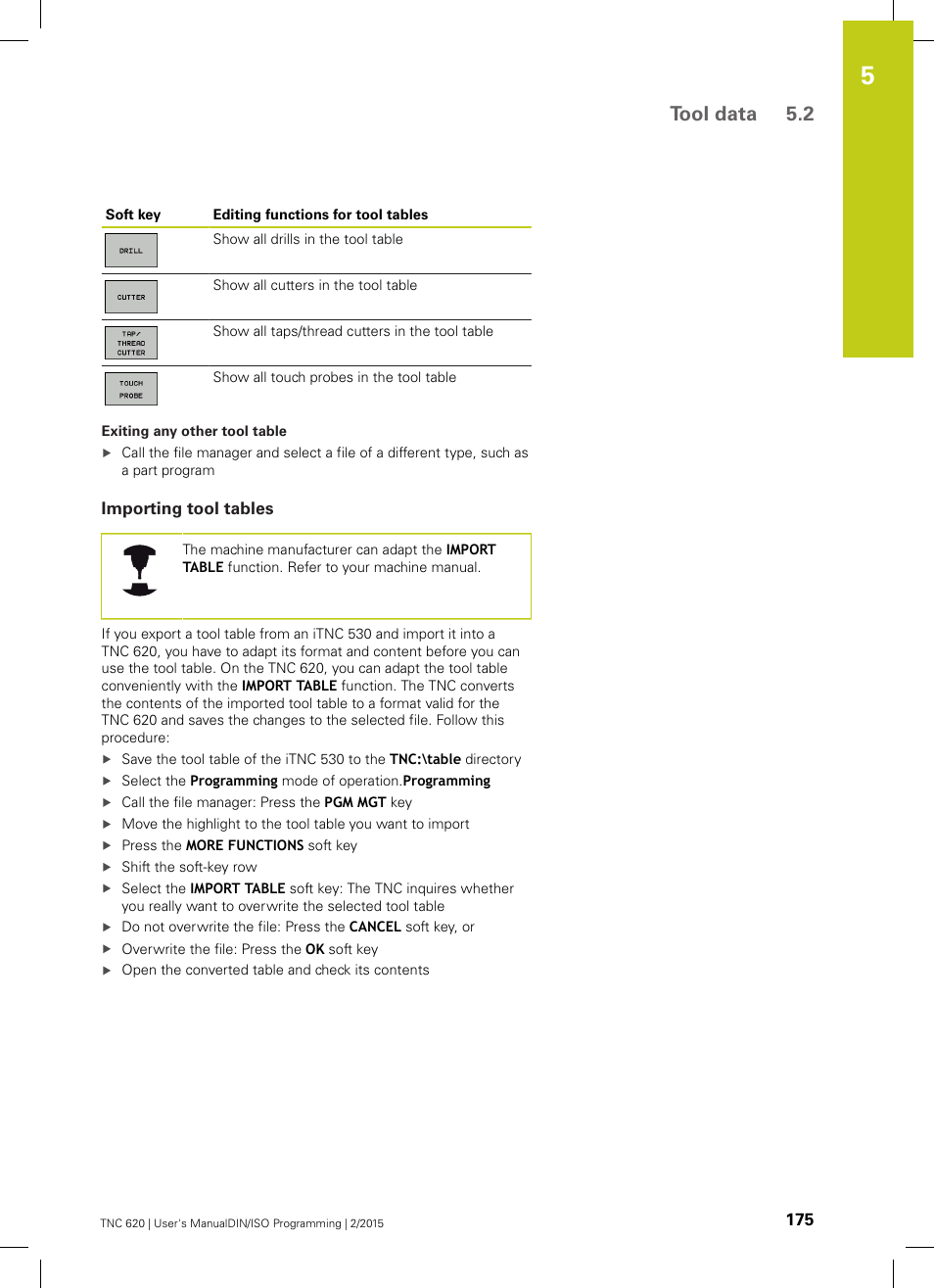 Importing tool tables, Tool data 5.2 | HEIDENHAIN TNC 620 (81760x-02) ISO programming User Manual | Page 175 / 629