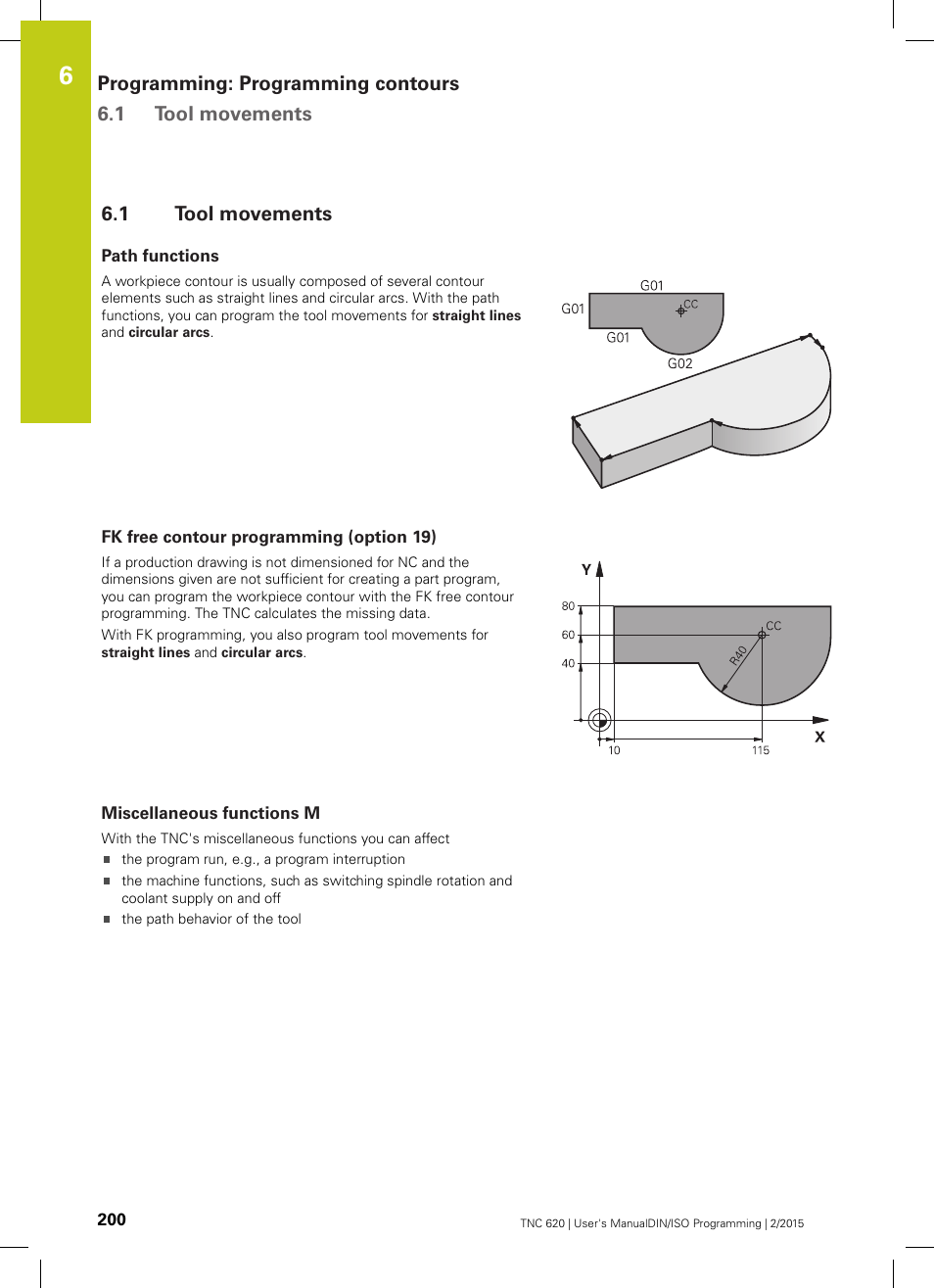 1 tool movements, Path functions, Fk free contour programming (option 19) | Miscellaneous functions m, Tool movements | HEIDENHAIN TNC 620 (81760x-02) ISO programming User Manual | Page 200 / 629