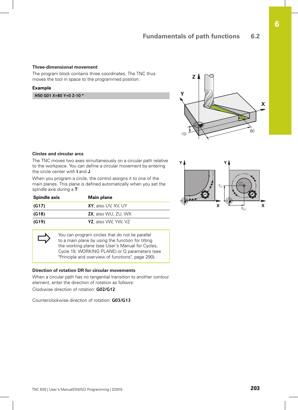 Fundamentals of path functions 6.2 | HEIDENHAIN TNC 620 (81760x-02) ISO programming User Manual | Page 203 / 629