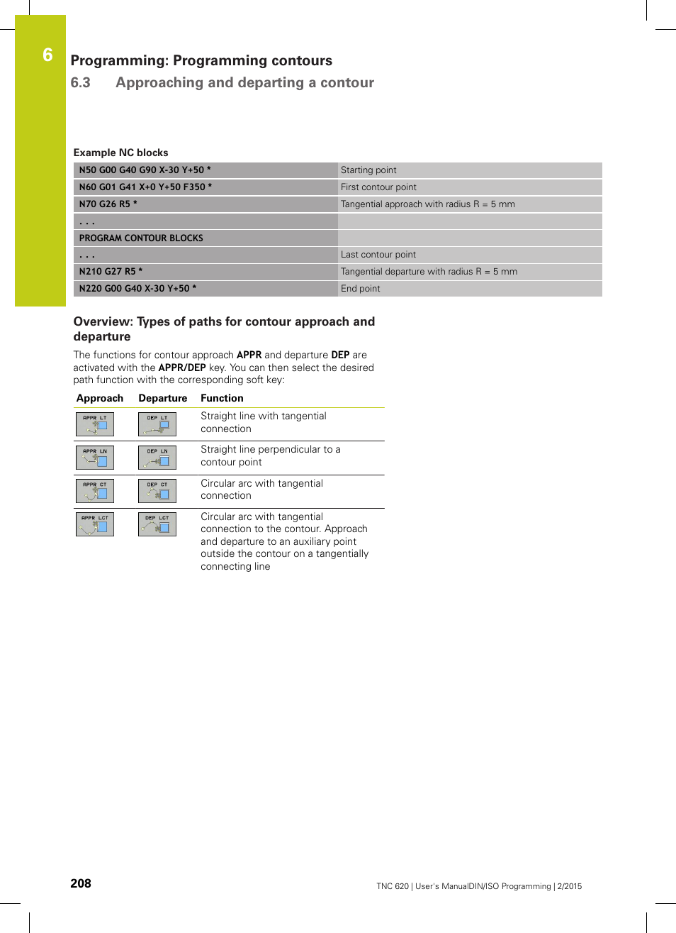 HEIDENHAIN TNC 620 (81760x-02) ISO programming User Manual | Page 208 / 629