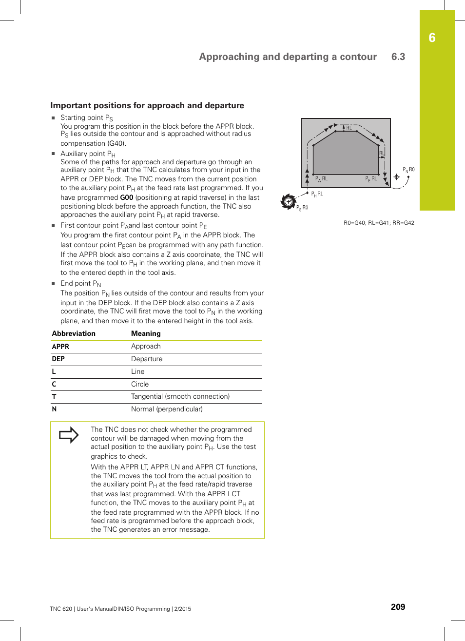 Important positions for approach and departure, Approaching and departing a contour 6.3 | HEIDENHAIN TNC 620 (81760x-02) ISO programming User Manual | Page 209 / 629
