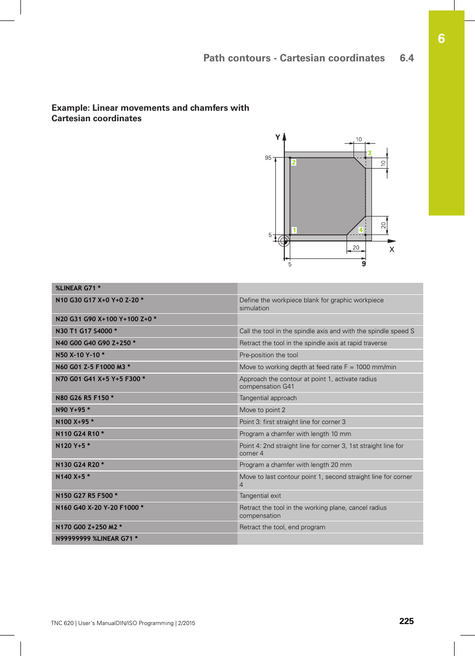 See "example: linear, Movements and chamfers with cartesian coordinates, Path contours - cartesian coordinates 6.4 | HEIDENHAIN TNC 620 (81760x-02) ISO programming User Manual | Page 225 / 629