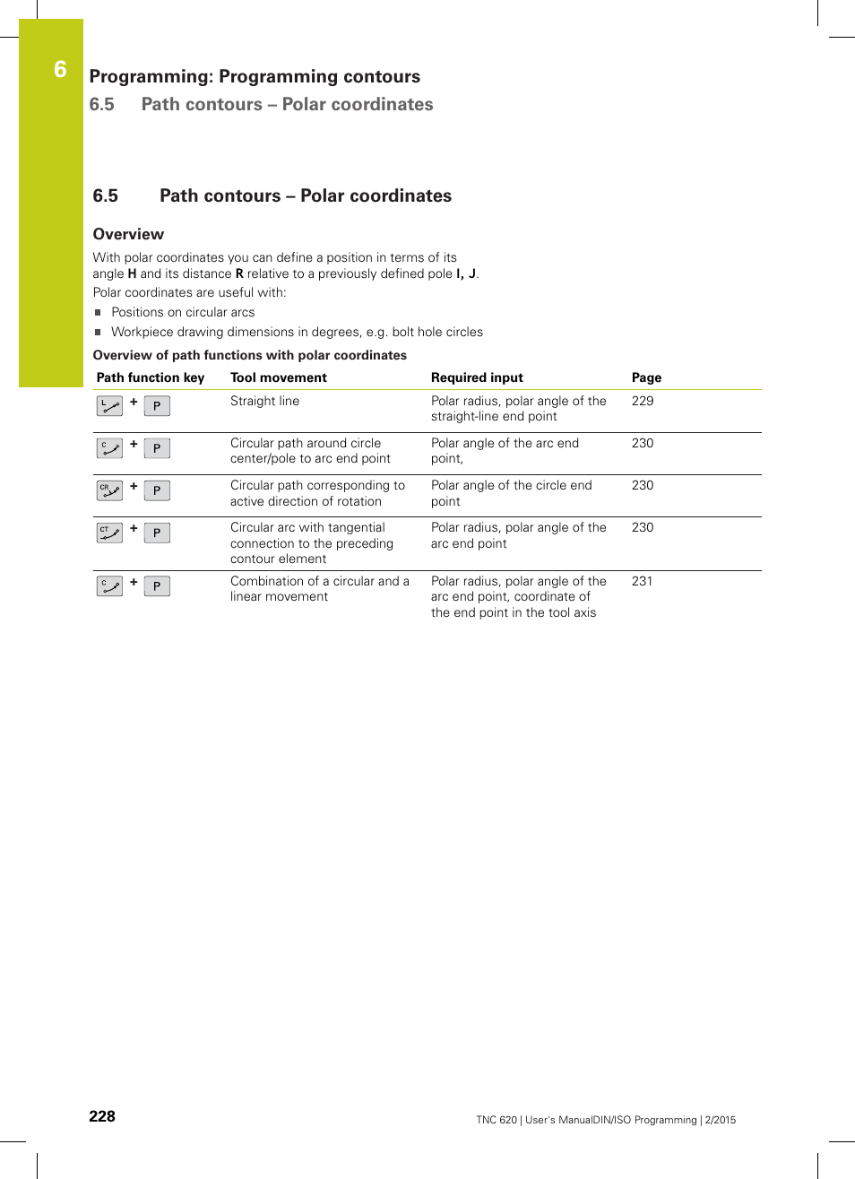 5 path contours – polar coordinates, Overview, Path contours – polar coordinates | HEIDENHAIN TNC 620 (81760x-02) ISO programming User Manual | Page 228 / 629