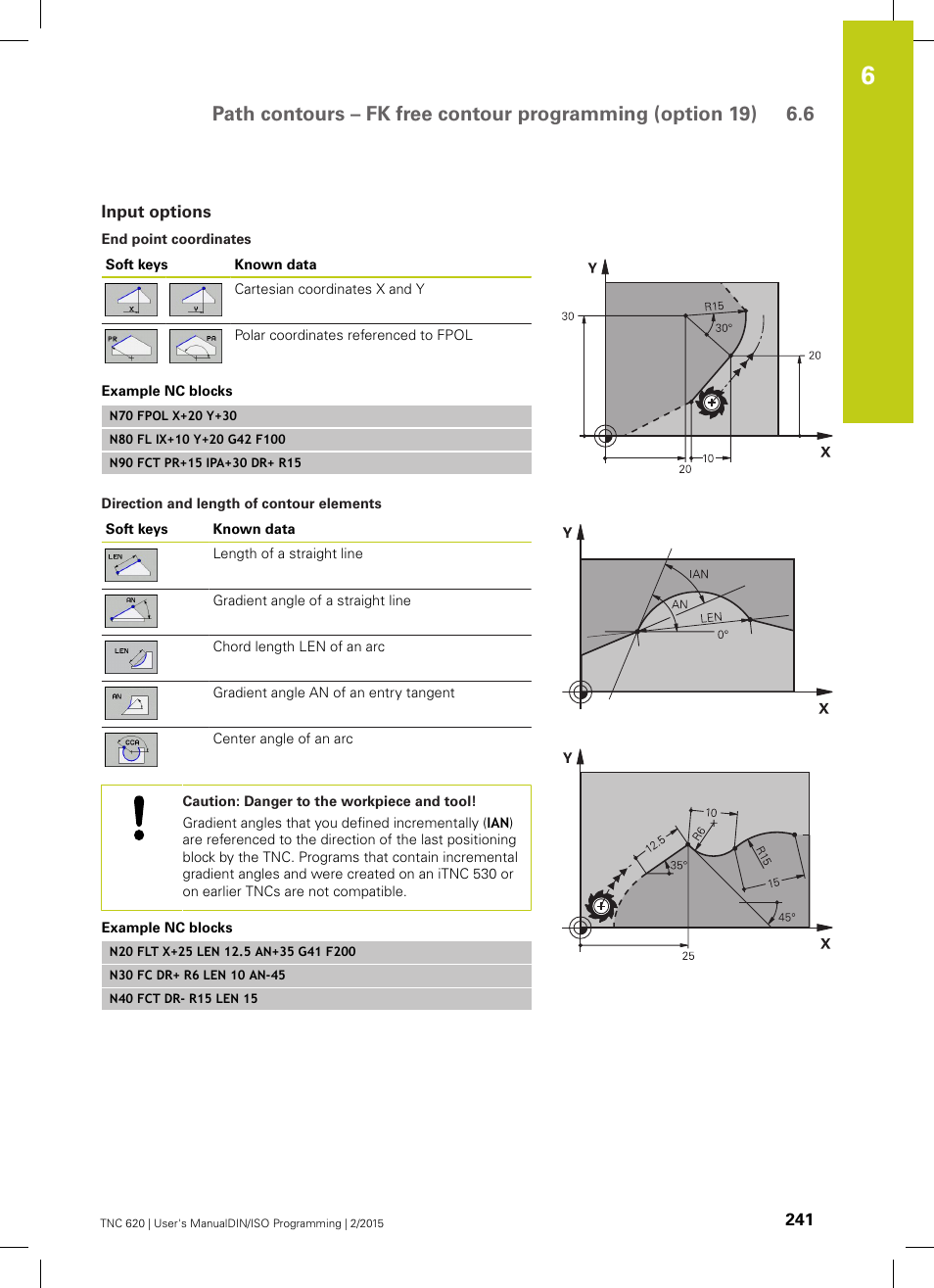 Input options | HEIDENHAIN TNC 620 (81760x-02) ISO programming User Manual | Page 241 / 629
