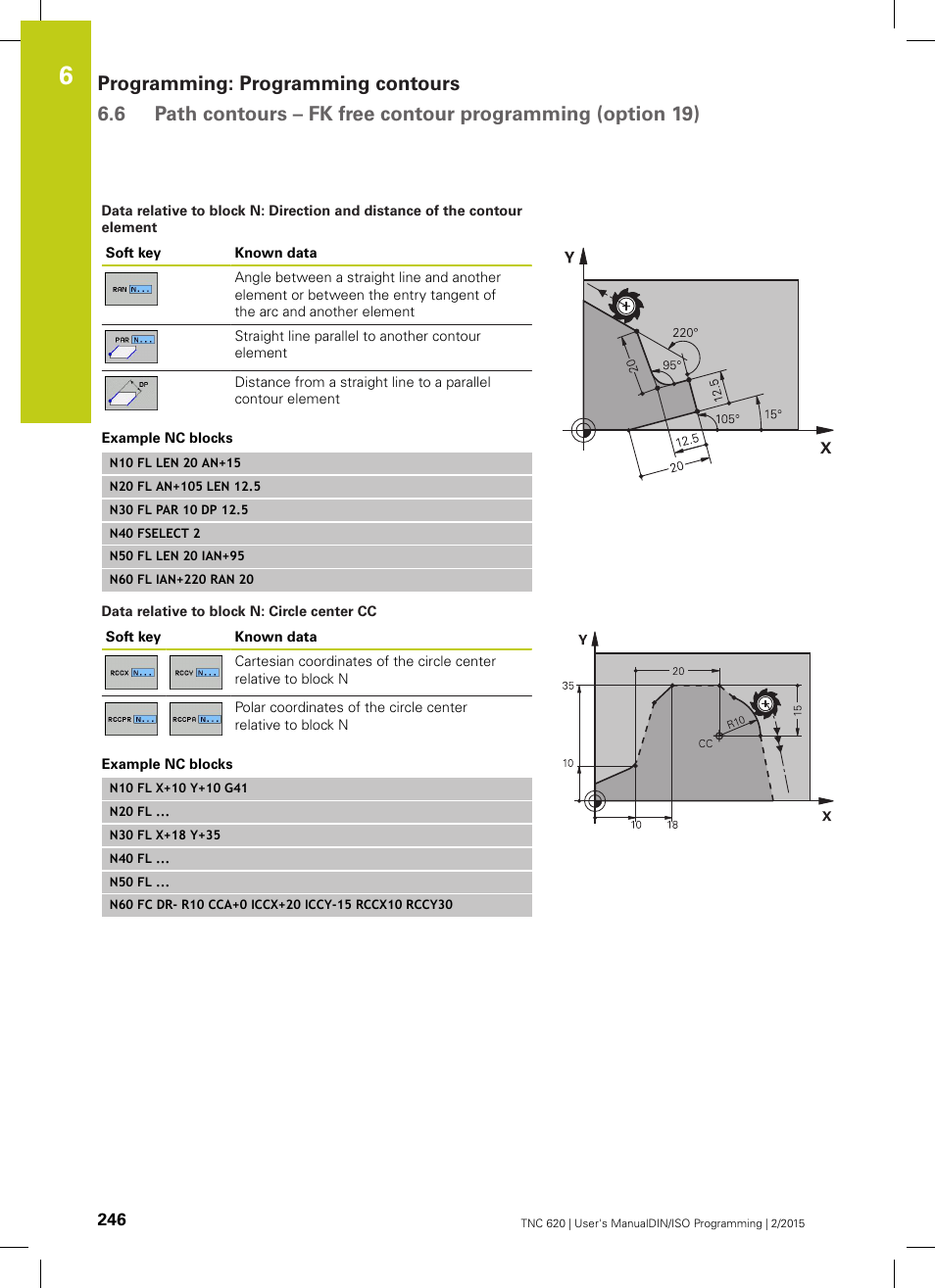 HEIDENHAIN TNC 620 (81760x-02) ISO programming User Manual | Page 246 / 629