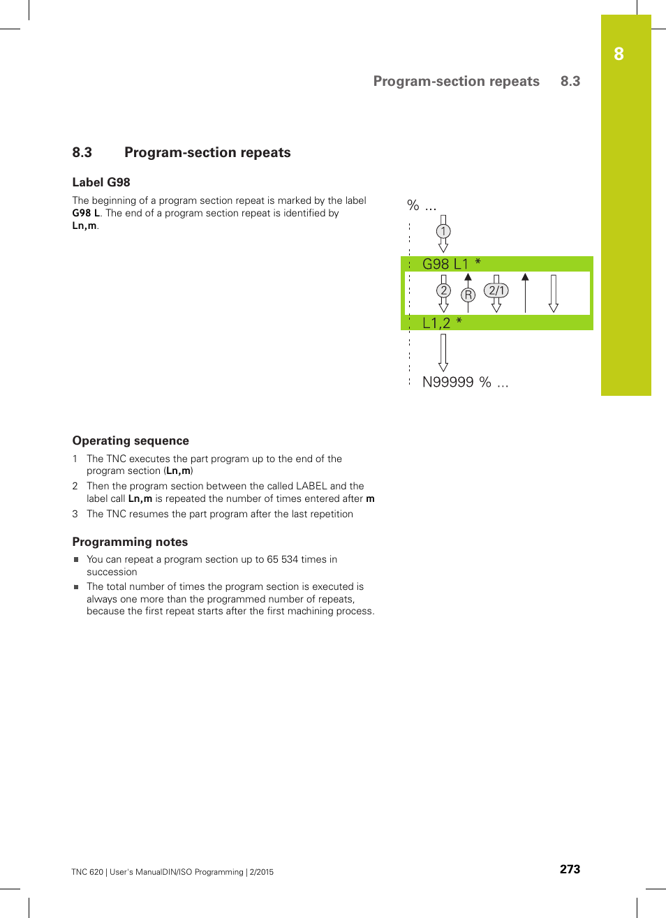 3 program-section repeats, Label g98, Operating sequence | Programming notes, Program-section repeats | HEIDENHAIN TNC 620 (81760x-02) ISO programming User Manual | Page 273 / 629