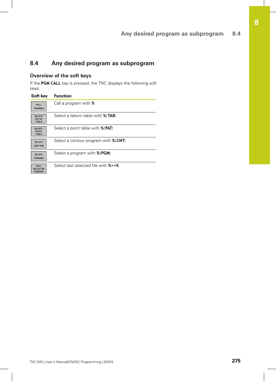 4 any desired program as subprogram, Overview of the soft keys, Any desired program as subprogram | Any desired program as subprogram 8.4 | HEIDENHAIN TNC 620 (81760x-02) ISO programming User Manual | Page 275 / 629