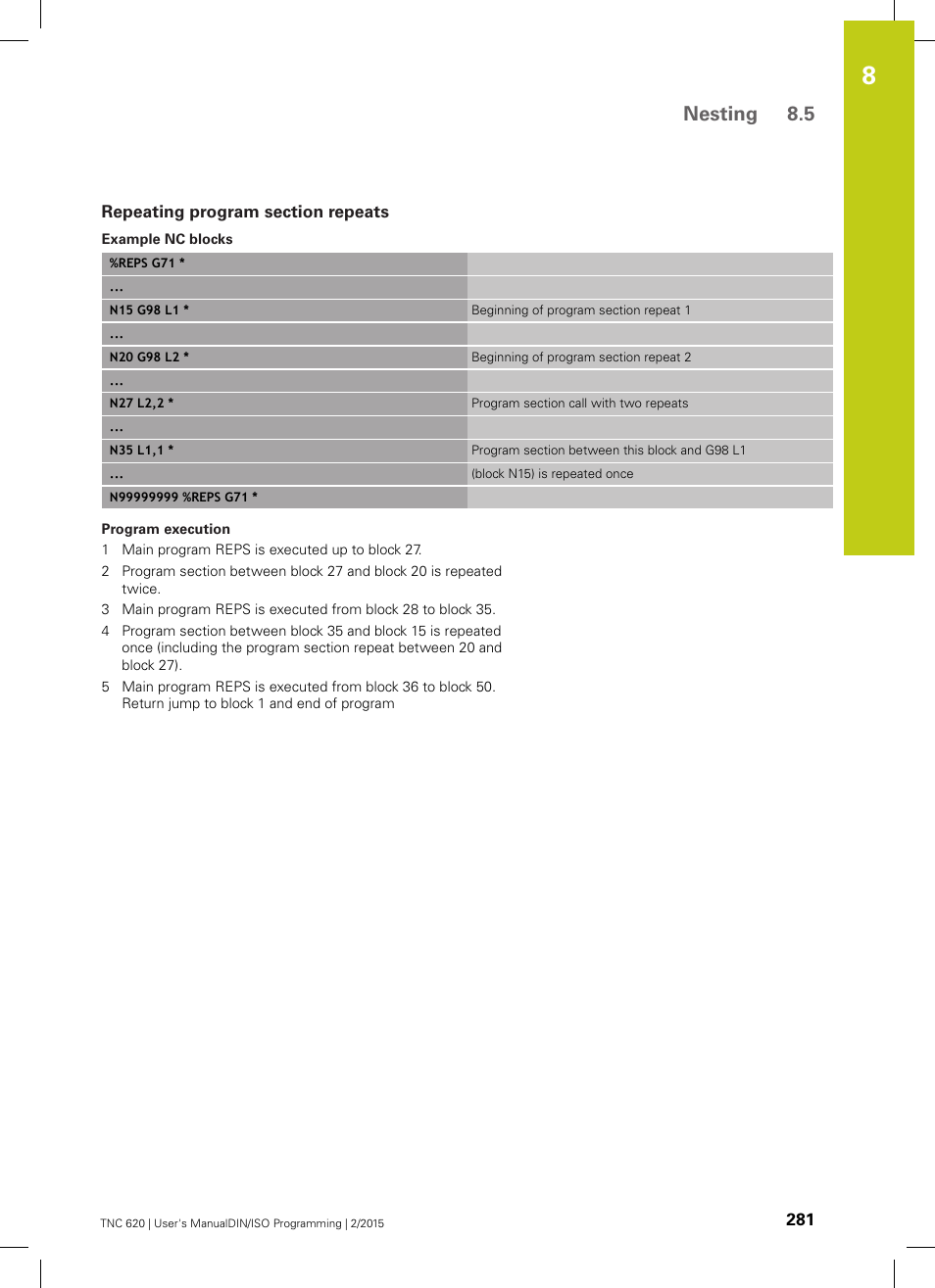 Repeating program section repeats, Nesting 8.5 | HEIDENHAIN TNC 620 (81760x-02) ISO programming User Manual | Page 281 / 629